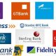 Polaris, Zenith, Six Other Banks Lose N1.9bn To Fraud In One Year – Report