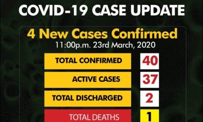 Just In: Coronavirus Cases Rises To 40 In Nigeria