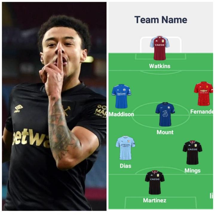 EPL Team Of The Month — EkoHotBlog