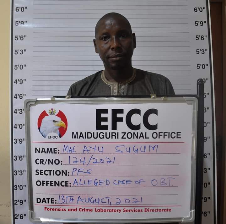 EFCC