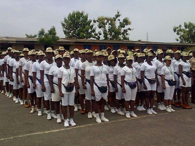 NYSC  2022