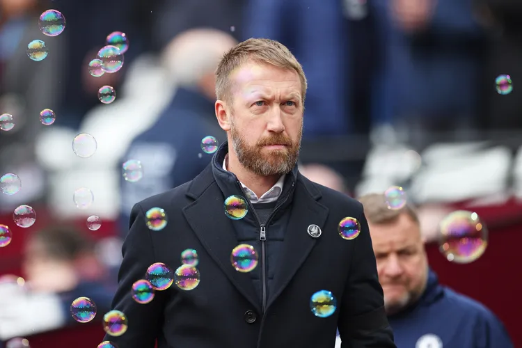 JUST IN: Graham Potter Sacked As Chelsea Boss