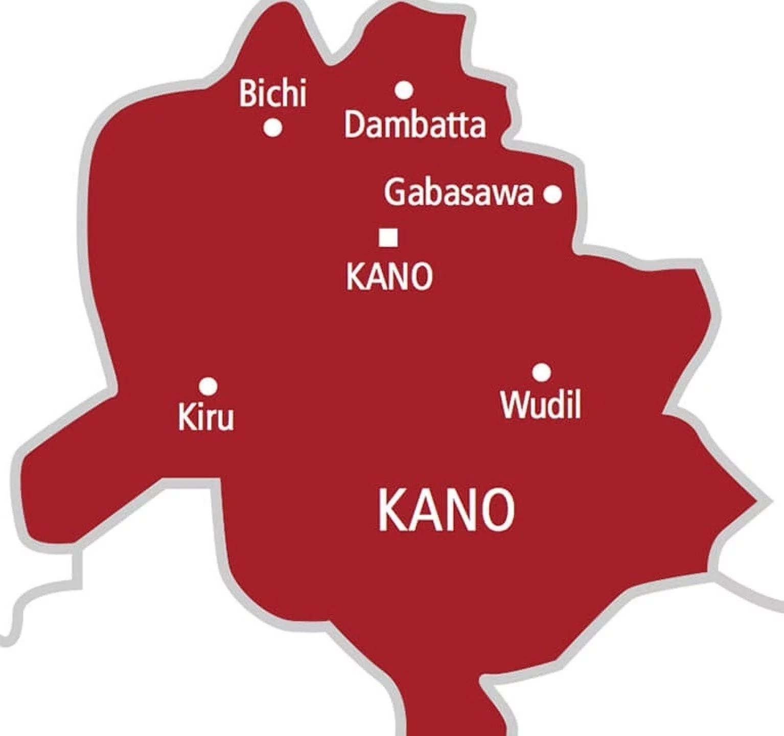 Kano Government