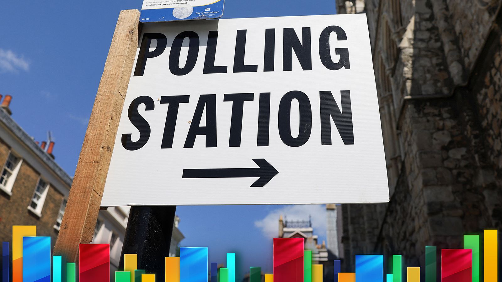 UK Election: High Turnout As Labour Runs Into Early Lead