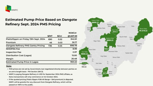 Dollars Petrol NNPCL Dangote