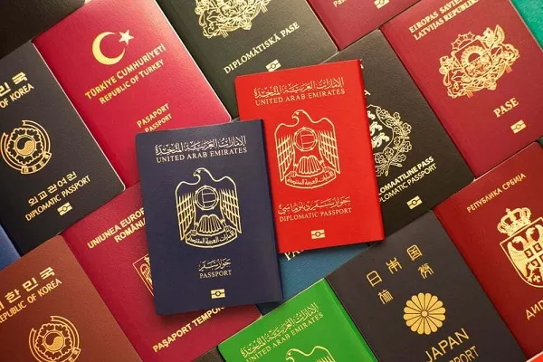 World Powerful Passports