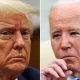 Biden Considers Preemptive Pardons to Protect Allies from Trump’s Revenge