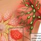 Essential Signs Of Breast Cancer That May Appear On Other Body Parts