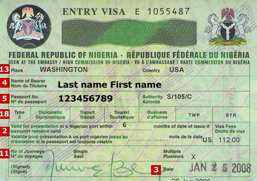 Visa Amnesty Period