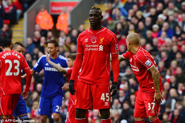 Mario Balotelli