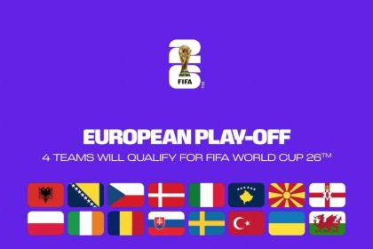 UEFA Releases Draw for Europe’s Final 2026 World Cup Play-offs