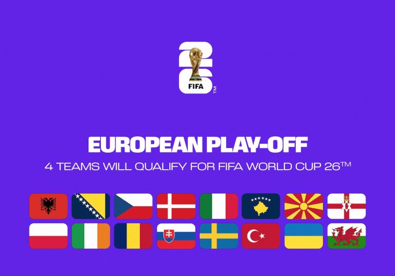 UEFA Releases Draw for Europe’s Final 2026 World Cup Play-offs