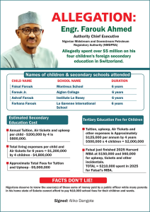 Dangote's allegation against the NMDPRA chief executive, Farouk Ahmed