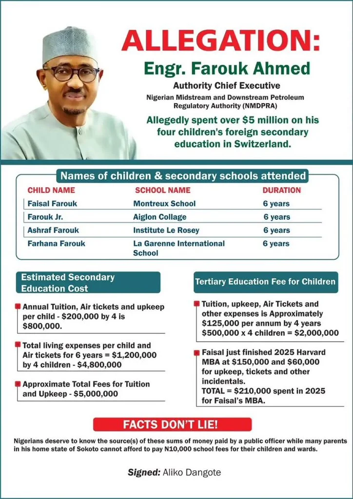 Trouble Amidst Allegations: Dangote Claims NMDPRA Boss Farouk Ahmed Spent $5 Million on Children’s Education