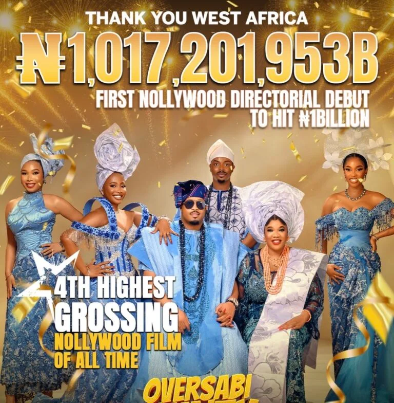 Toyin Abraham’s Oversabi Aunty Hits ₦1bn, 1bn Streams