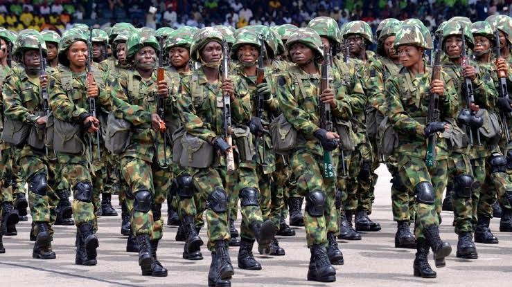 Compulsory Military Training For Youths