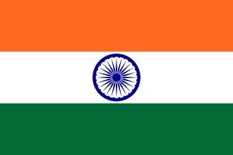 Indian and Pakistani Nationals Killed by Missile Debris in Abu Dhabi