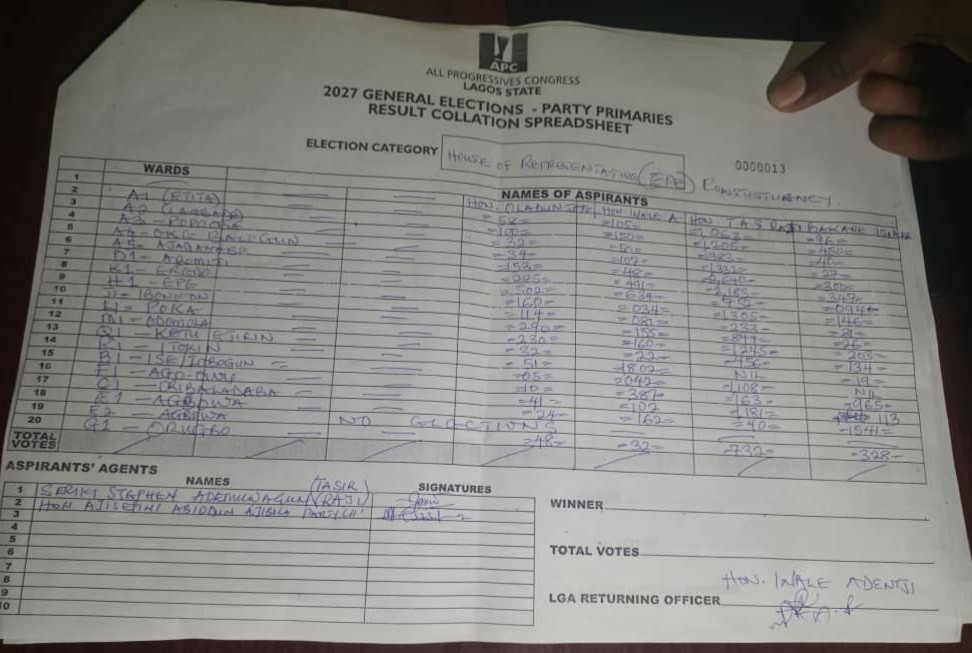 Epe Federal Constituency's APC primary election result 