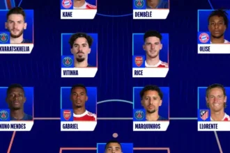 2026 Champions League Team Of The Season Revealed As PSG Dominate UEFA XI
