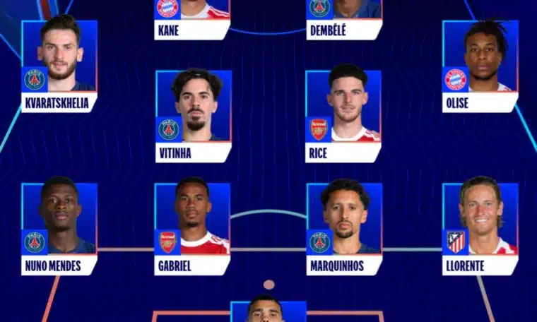 2026 Champions League Team Of The Season Revealed As PSG Dominate UEFA XI