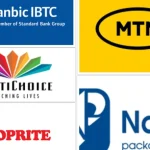 FG Considers Sanctions Against MTN, Other South African Companies