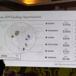 US apologises after Africa map blunder at global conference