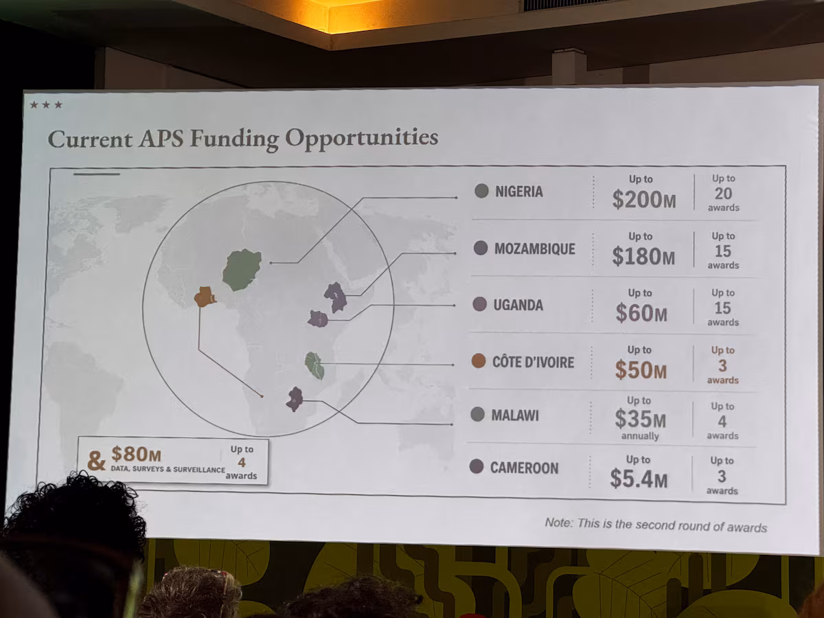 US apologises after Africa map blunder at global conference