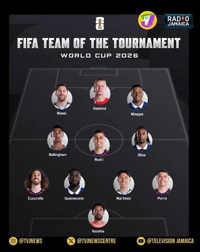 FIFA Names Best XI of 2026 World Cup