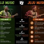 After Obey and KSA, will Fuji bury Jùjú? (1)